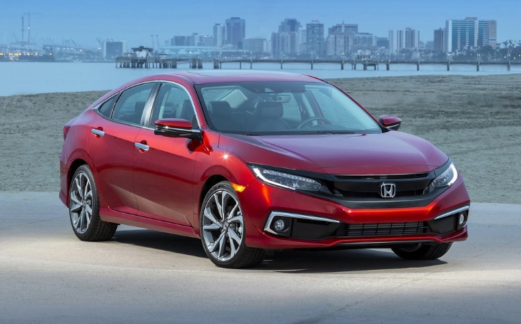 2021 Honda Civic 1.5 182 HP Executive Plus CVT Technical Specs