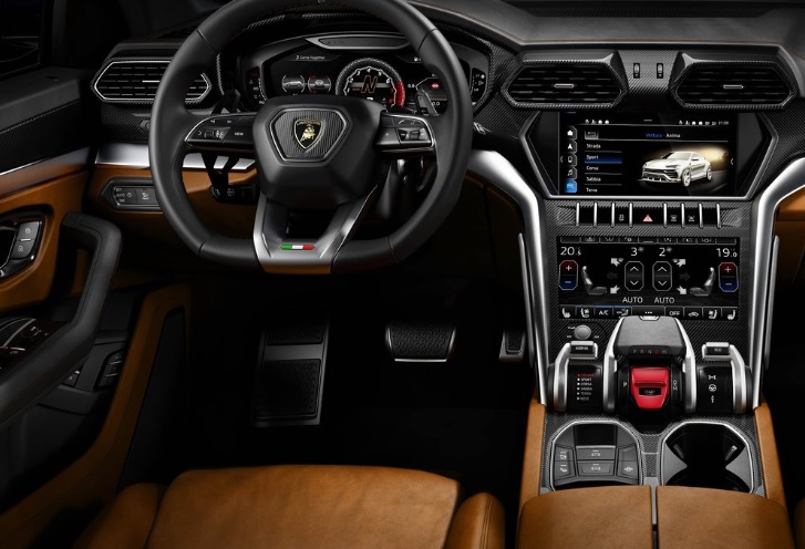 2018 Lamborghini Urus 4.0 V8 650 HP Urus Automatic Technical Specs - cardimension.net