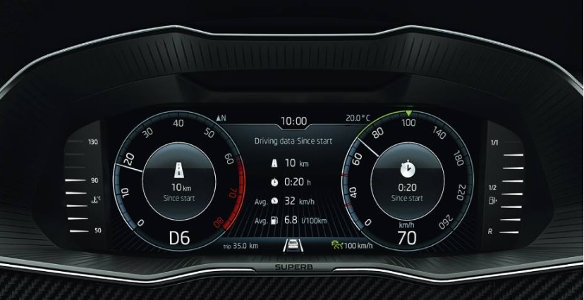 2019 Skoda Superb Sedan 1.5 TSi (150 HP) Active Manual boot space and dimensions